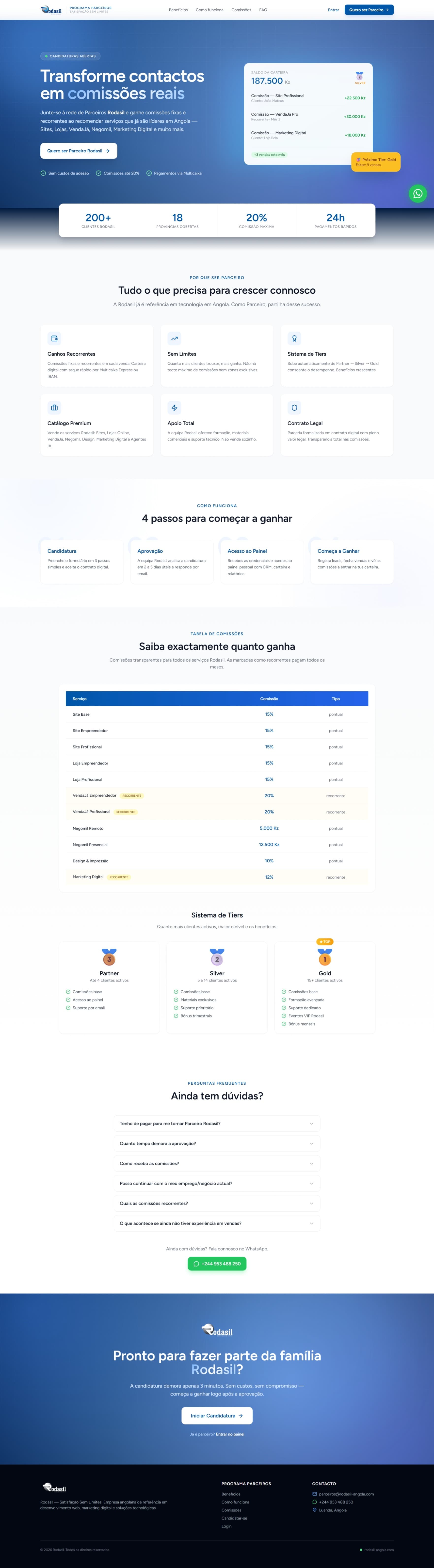 Rodasil Partners